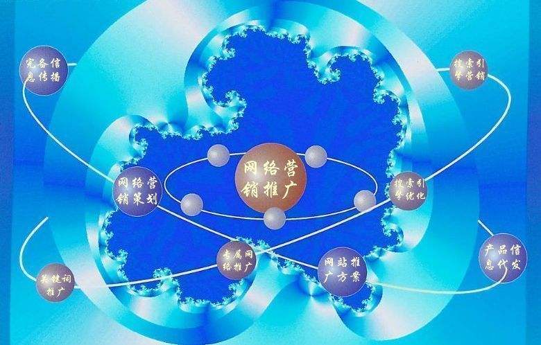 沁园街道新媒体运营企业需要掌握的网络推广技巧有哪些